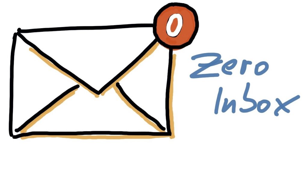 Zero Inbox